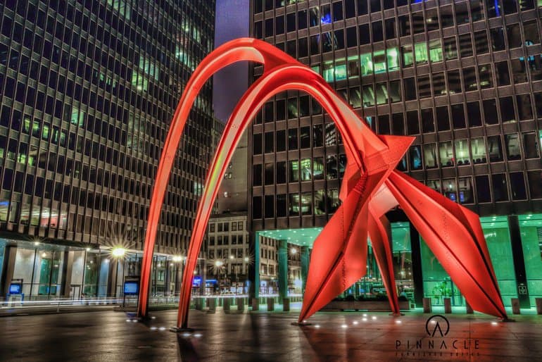 The Loop
