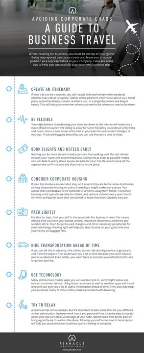Avoiding Corporate Chaos: A Guide To Business Travel